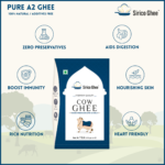 A2 Gir Cow Ghee (1L Tetra Pack)