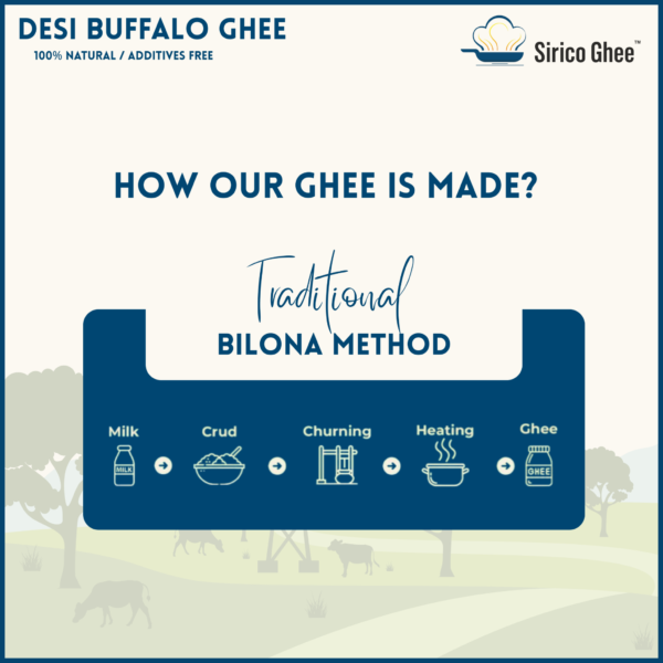 Buffalo Ghee 1L